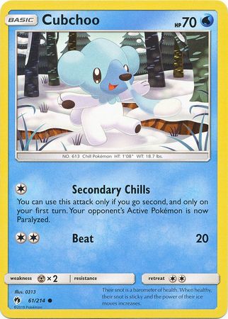 Lost Thunder - 061/214 - Cubchoo